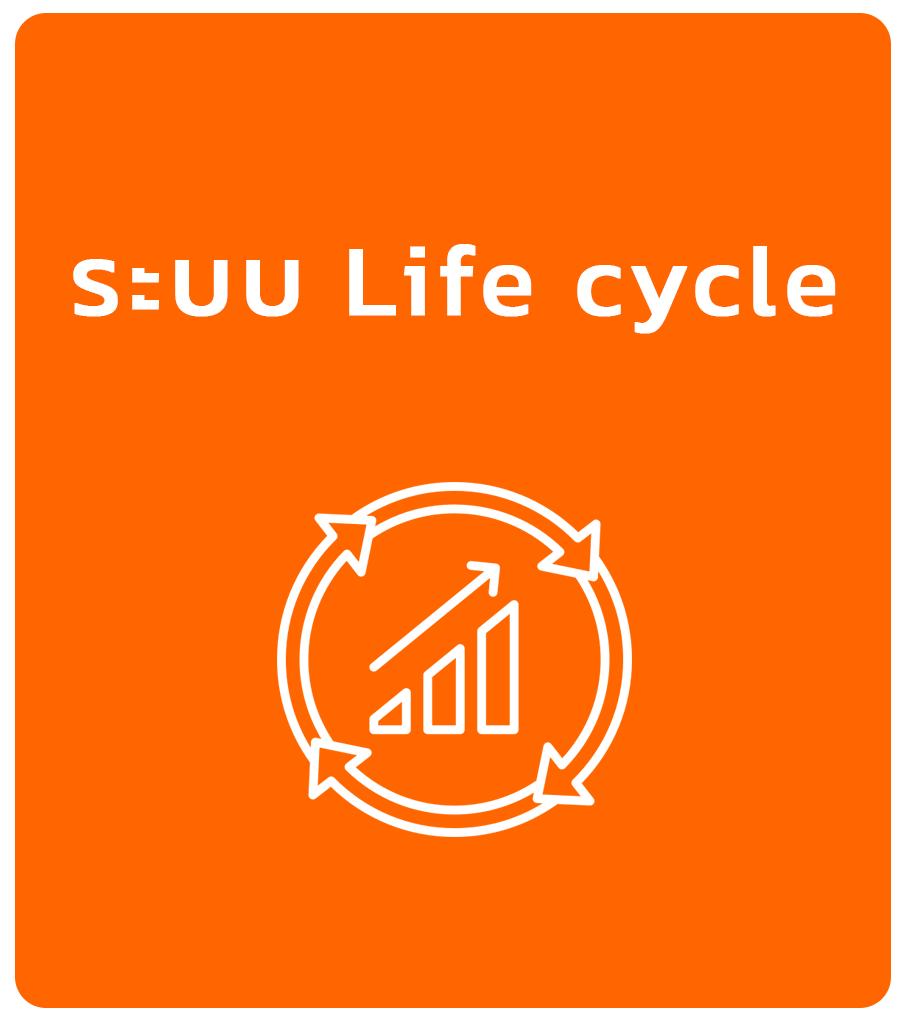 ระบบเทคโนโลยี Life cycle