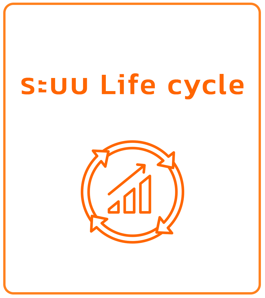 ระบบเทคโนโลยี Life cycle